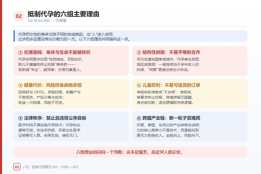 有验收标准，就必然有被弃单的孩子